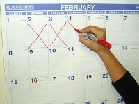 Контрацепция - календарный метод